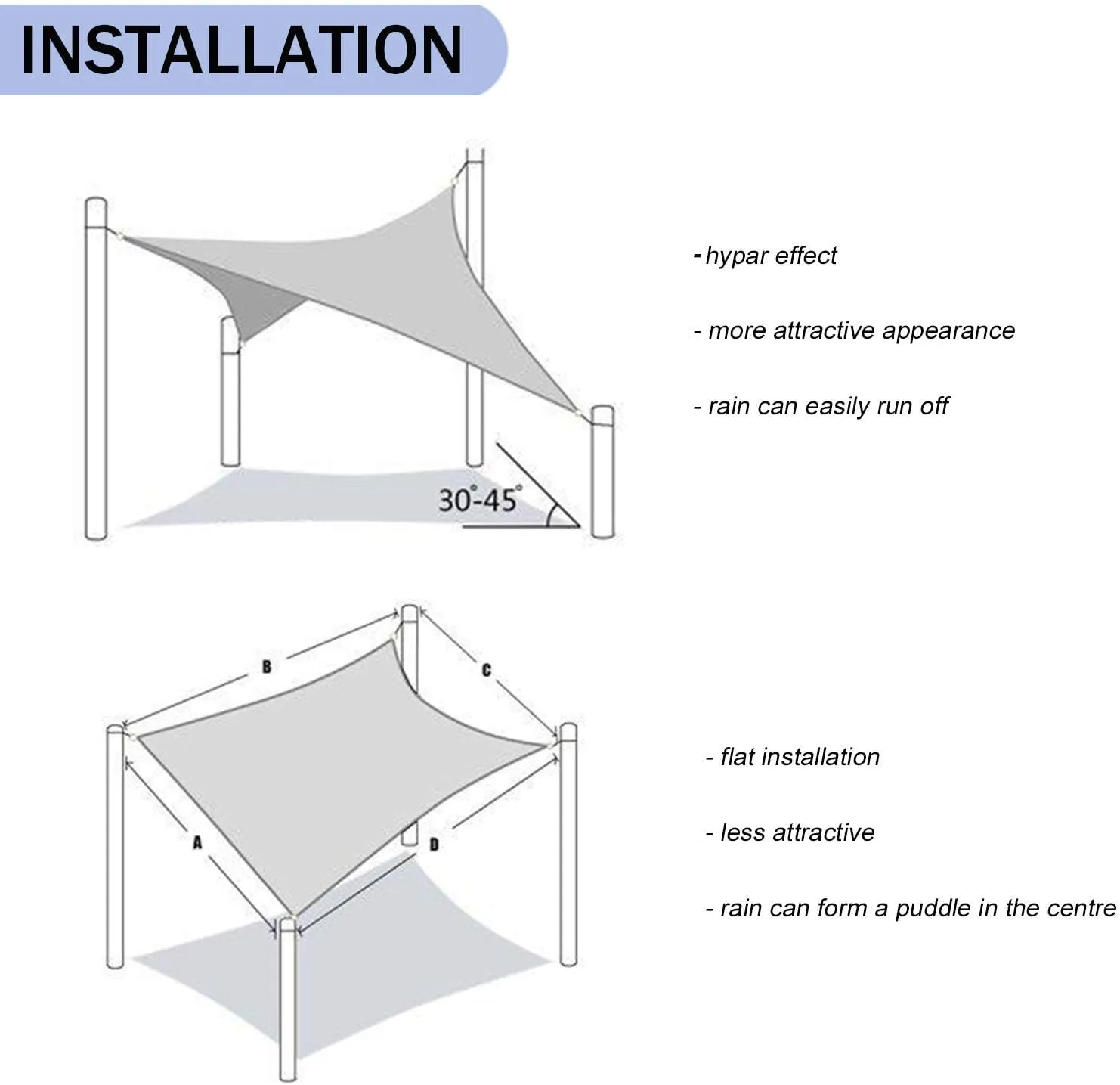 16'x'16' Rectangle Patio Sun Shade Sail（Sand Color）