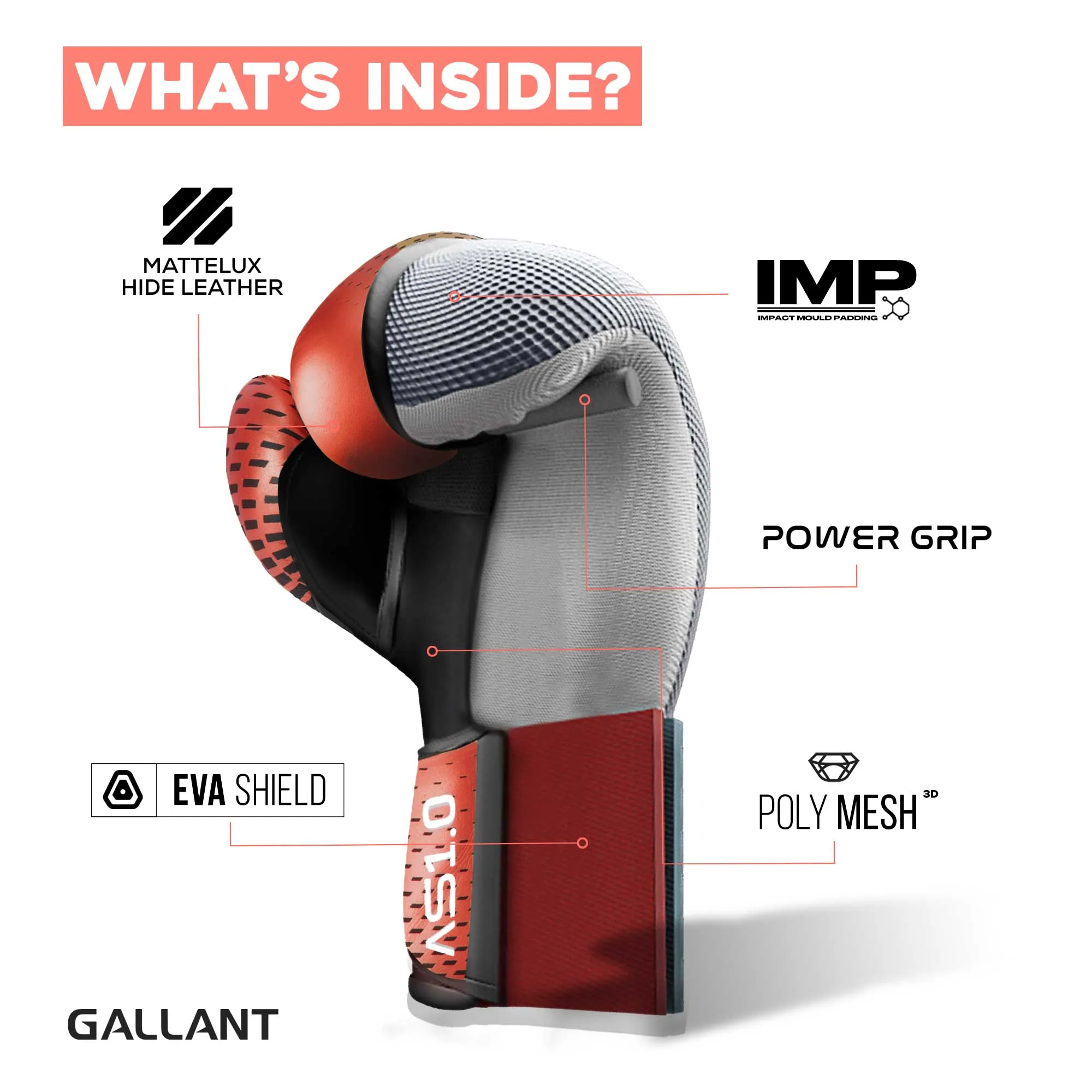 Atomic Boxing Gloves