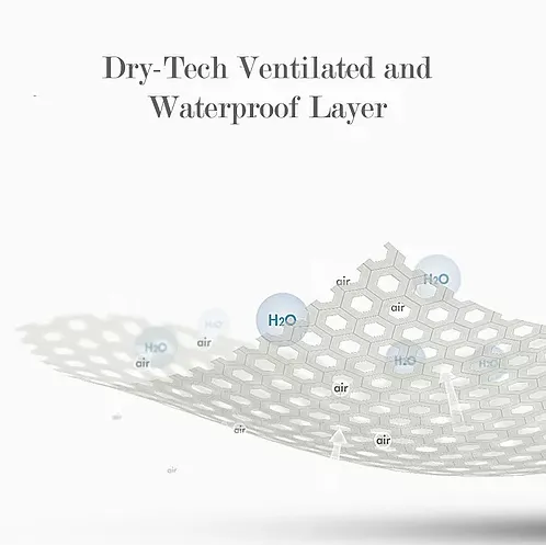 Babycare Disposable Breast Pads