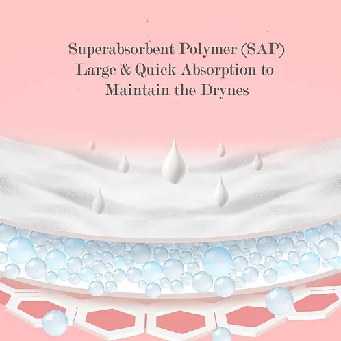 Babycare Disposable Breast Pads