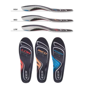CCM Custom Support Insoles