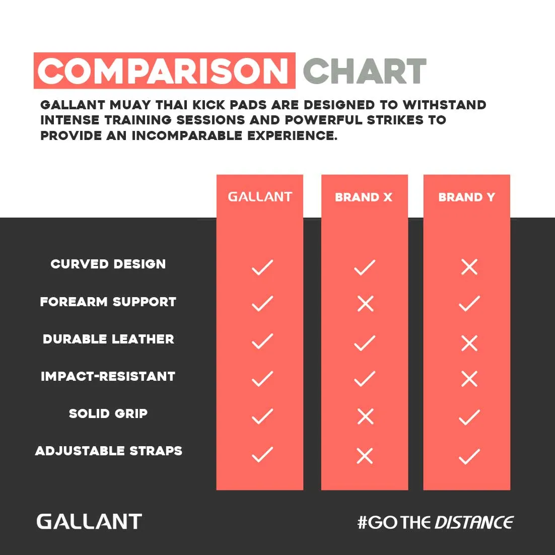 Gallant Heritage Thai Kick Pad - Thai Boxing Pads