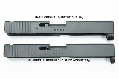 Guarder Aluminum CNC Slide for MARUI G17 Gen4 (Black)