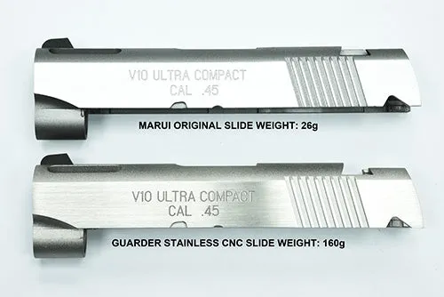 Guarder Stainless CNC Slide for MARUI V10