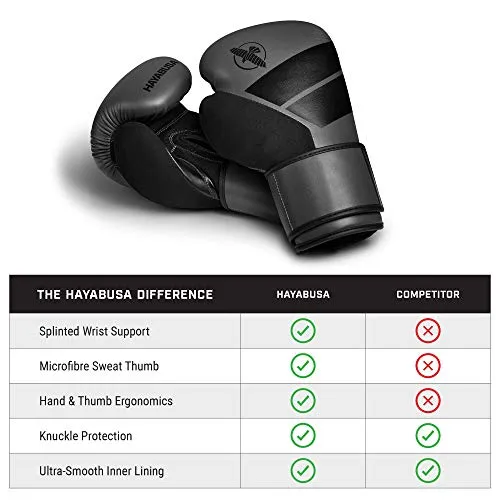 Hayabusa S4 Boxing Gloves for Men and Women - Charcoal, 10 oz