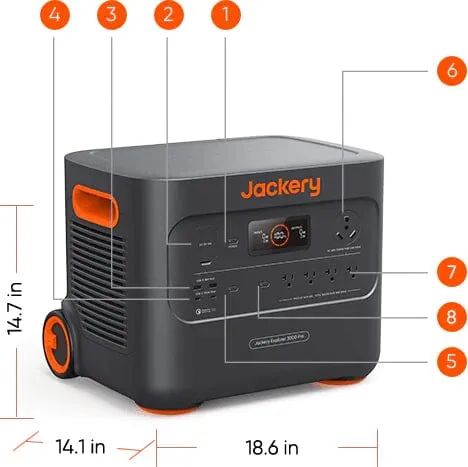 Jackery Explorer 3000 Pro Portable Power Station