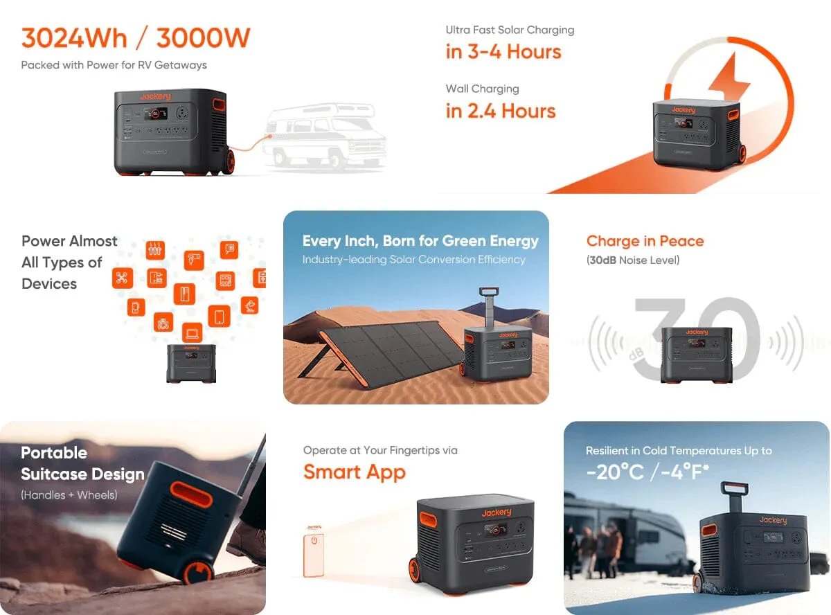 Jackery Explorer 3000 Pro Portable Power Station