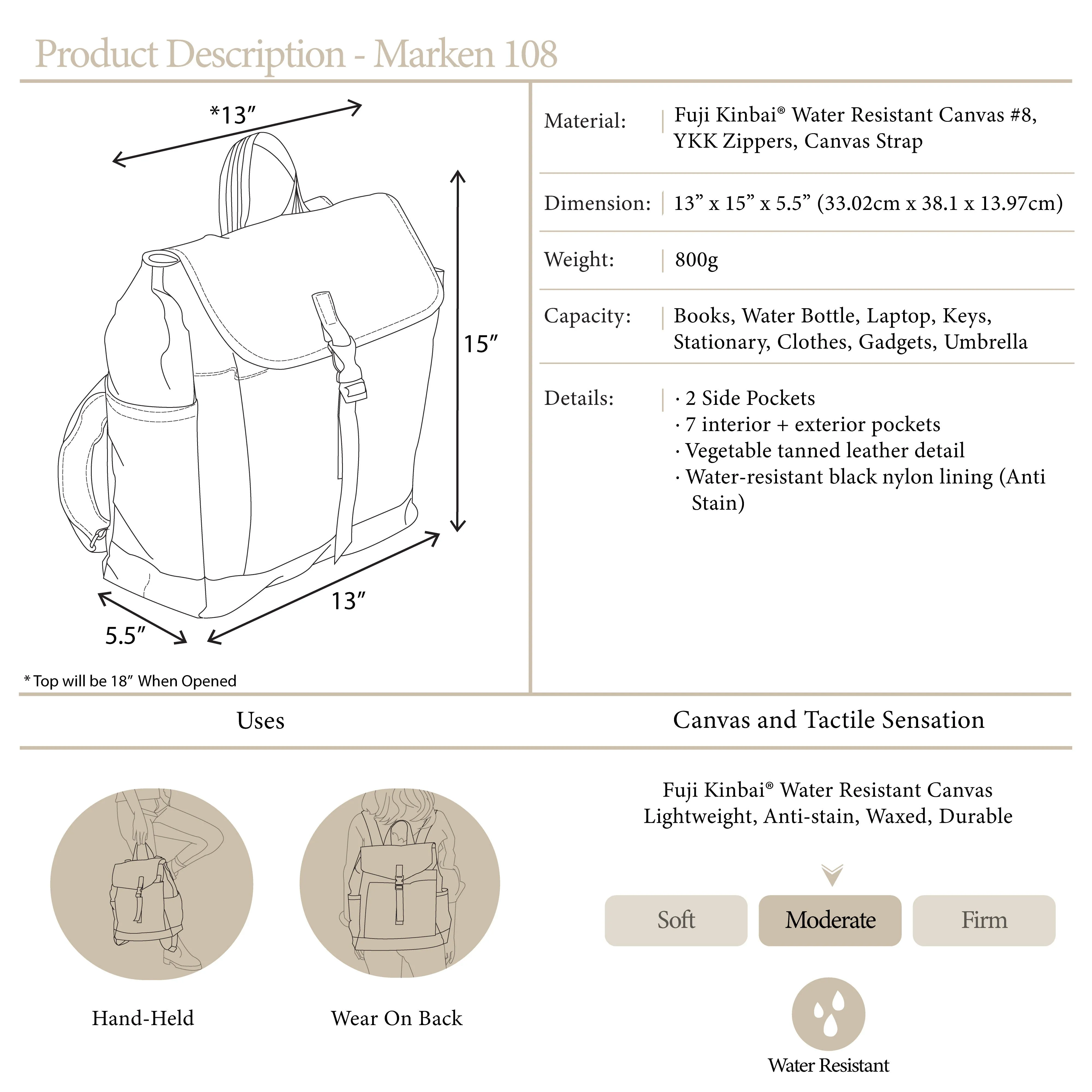 Marken 108 Charcoal | Backpack