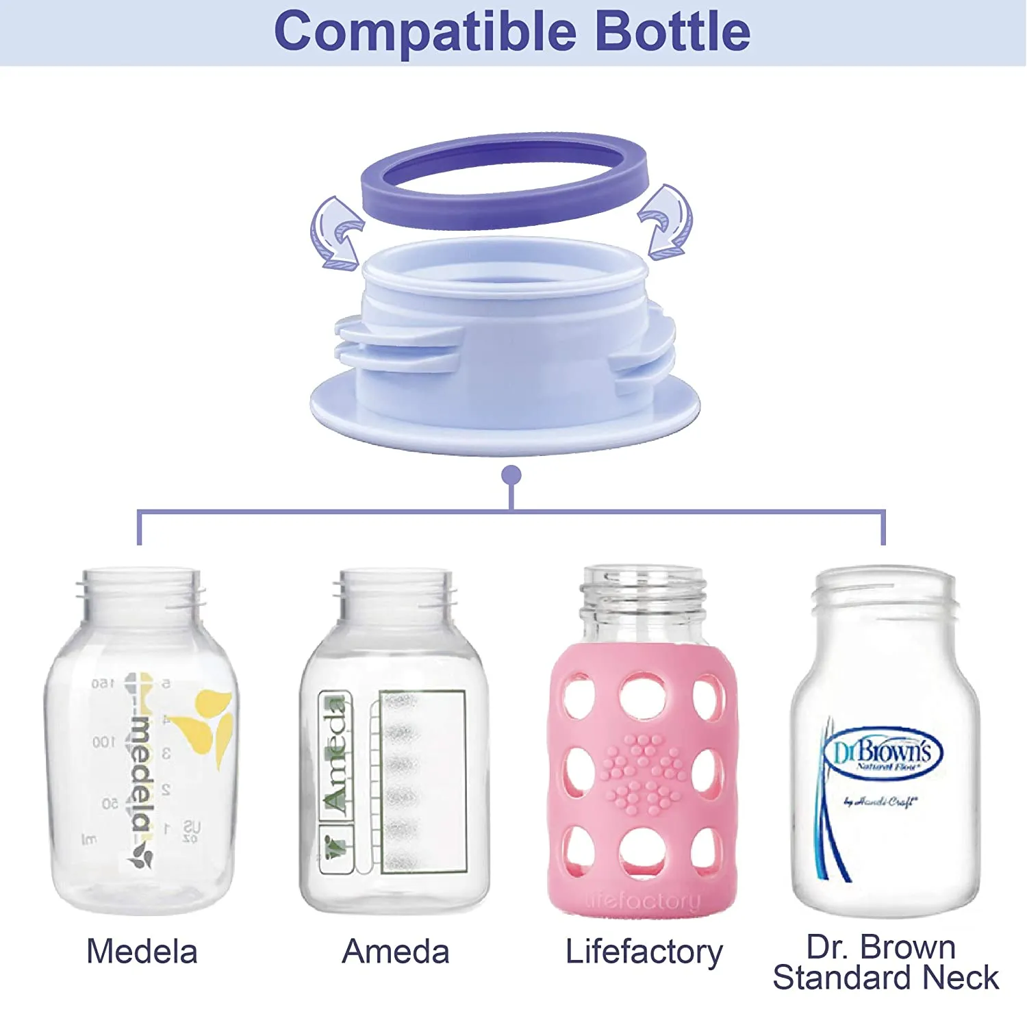 Maymom 3rd Gen Bottle Thread Changer To Use With Wide Avent Flange (spectra wide) And Standard Bottle (Medela); 4pc/pk
