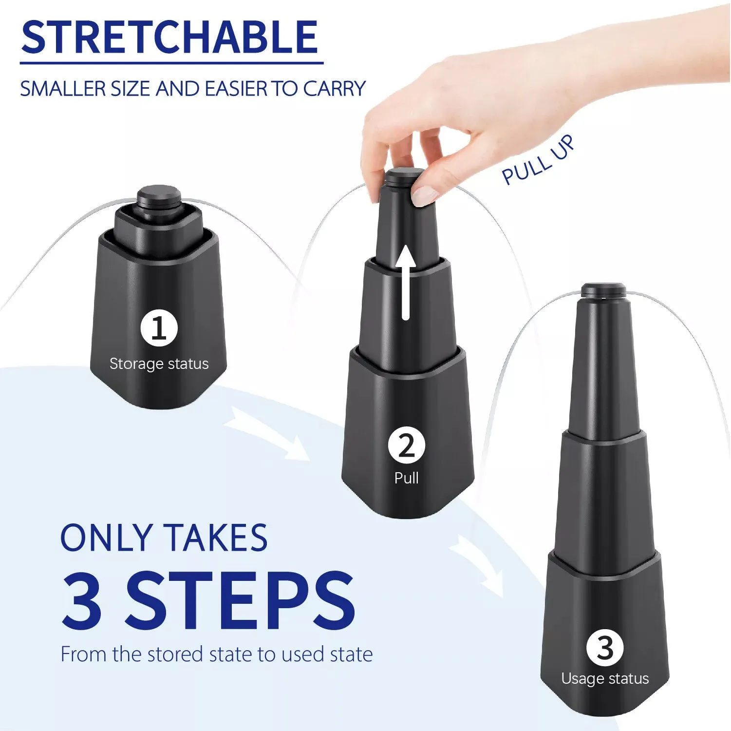 NEW Battery Operated Retractable Fly Repellent Bug Fan! Utilizes the power of air circulation to repel flies, mosquitoes, and other flying insects without harsh chemicals
