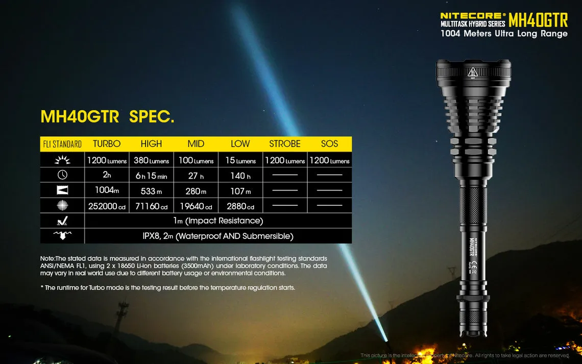 Nitecore - MH40GTR Hunting Kit