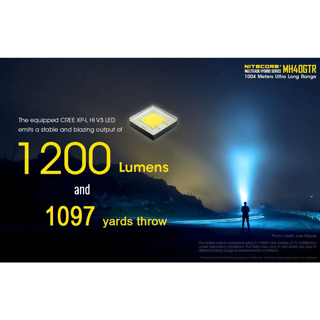 Nitecore - MH40GTR Hunting Kit
