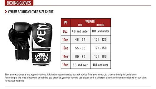 Venum US-VENUM-1392-14oz-Black Elite Boxing Gloves, Men's 14oz (Matte/Black)