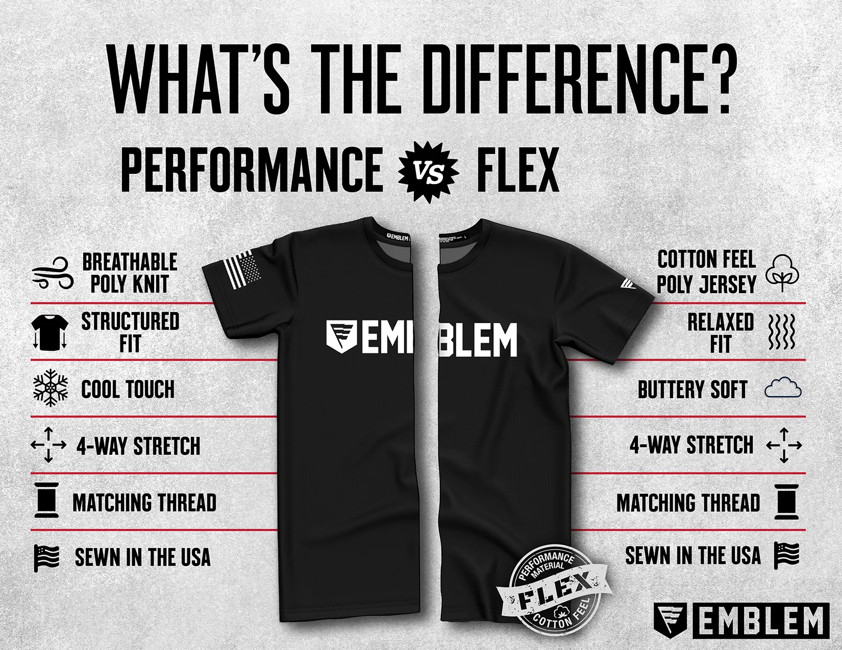 Veterinary Readiness Activity, Rheinland-Pfalz Core Women's SS Flex Performance Tee - PhEJCA